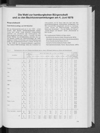 Die Wahl zur hamburgischen Bürgerschaft und zu den Bezirksversammlungen am 4. Juni 1978