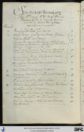 [fol. 93] Rektorat Thomas Metzger 1612/13