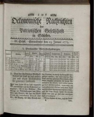 III. Stück. Sonnabends den 23 Januar 1773.