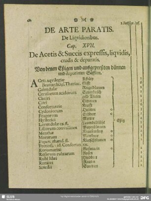 De Arte Paratis