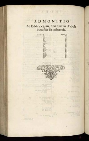 Admonitio. Ad Bibliopegum, quo quaevis Tabula loco suo sit inserenda