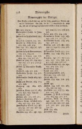Namenregister der Verleger.