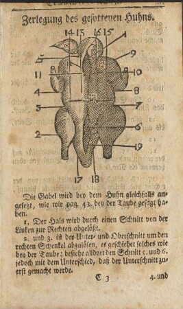 Zerlegung des gesottenen Huhns.