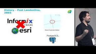 Why LINZ uses open source software