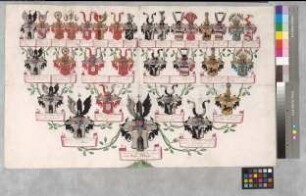 Proband: Wenge, Friedrich Florenz von; Vater: Wenge, Werner Heinrich von; Mutter: Kanne, Maria Elisabeth von: Mark, Grafschaft, Ritterschaft
