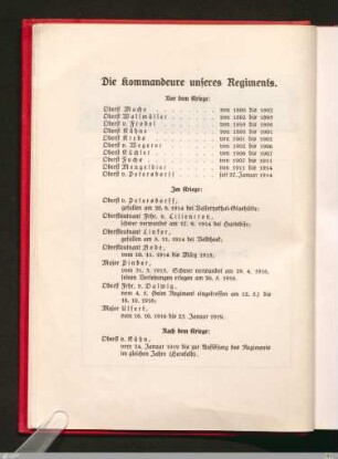 Die Kommandeure unseres Regiments
