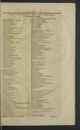 Index Alphabeticus Vocum ac Formularum