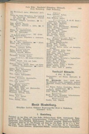 Kreis Rendsburg.