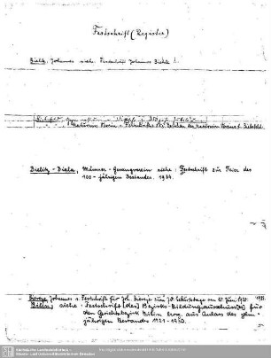 Festschrift Register - Biehle, Johannes