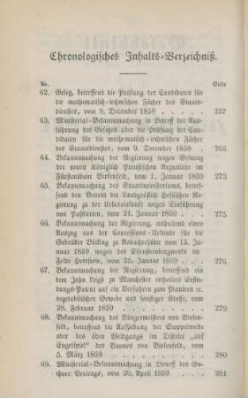 Chronologisches Inhalts-Verzeichniß [1859]
