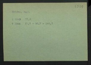 Seidel, Emil