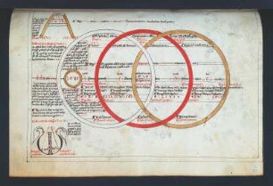 Illustration mit Text, Blatt 93r