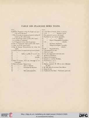 Table des Planches hors Texte