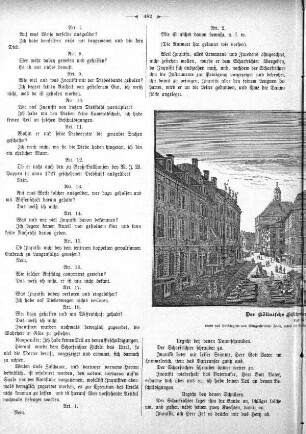 Der köllnische Fischmarkt um das Jahr 1780