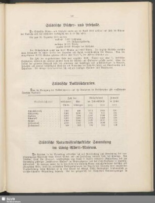Städtische Bücher- und Lesehalle