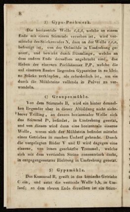 3) Gyps-Pochwerk.