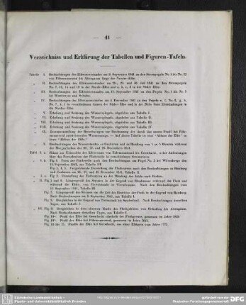 Verzeichniss und Erklärung der Tabellen und Figuren-Tafeln.