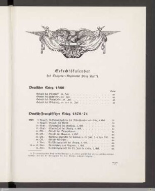 Gefechtskalender des Dragoner-Regiments Prinz Karl