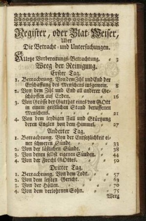 Register, oder Blat-Weiser, Uber Die Betracht- und Untersuchungen.