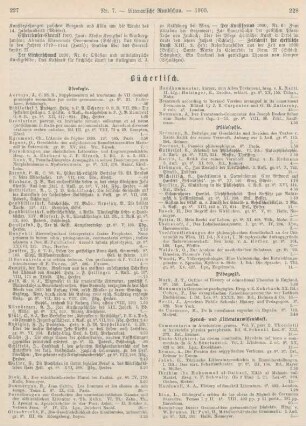 227-230 Bibliographie