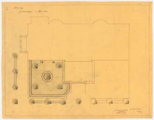 Gutshaus Mendelssohn-Bartholdy (Landhaus Hasenheide), Bernau Umbau: Gartenanlage vor dem Haus