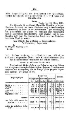 Unzulässigkeit der Gewährung von Staatsbeihülfen für Hand- und Spanndienste bei kirchlichen und Schulbauten : [V. Elementarschulwesen]