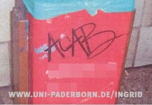 AcAB