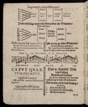 7v-8r, Caput Quartum