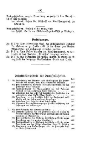 Inhaltsverzeichniß des Juni-Juli-Heftes