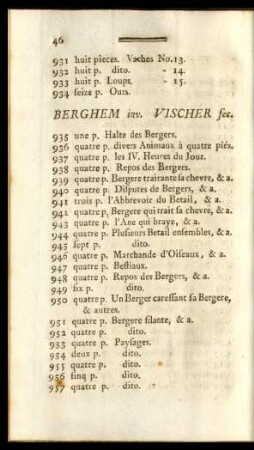Berghem inv. Vischer fec.