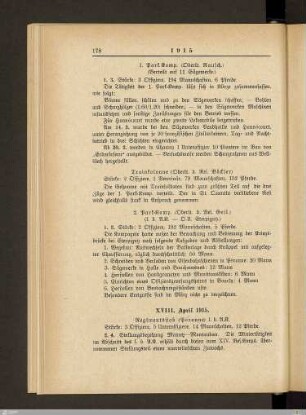 XVIII. April 1915