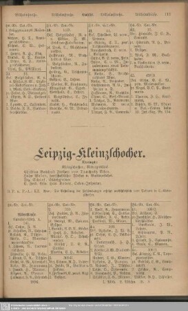 Leipzig-Kleinzschocher