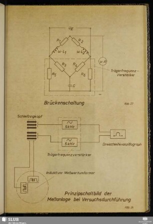 Abb. 27-28