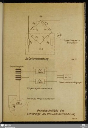 Abb. 27-28