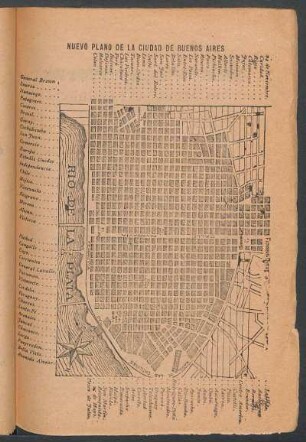 Nuevo plano de la ciudad de Buenos Aires