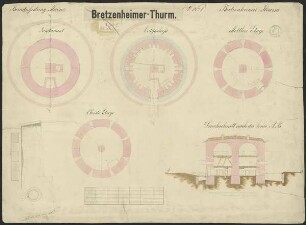 Bretzenheimer Turm