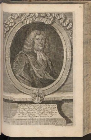 Andreas Wolgangus de Runckel ...