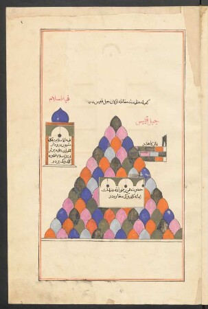 Illustration: f. 12r-28r