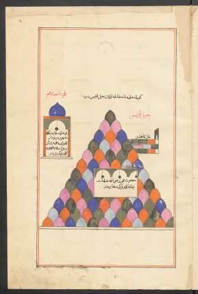 Illustration: f. 12r-28r