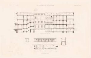Gymnasialgebäude, Bernburg: Schnitt ABCD, Grundriss, Ansicht, Schnitt Abortgebäude (aus: Atlas zur Zeitschrift für Bauwesen, hrsg. v. L.v.Tiedemann, Jg. 36, 1886)