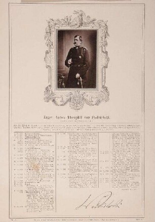 Bildnis von Theophil von Podbielski (1814-1879)