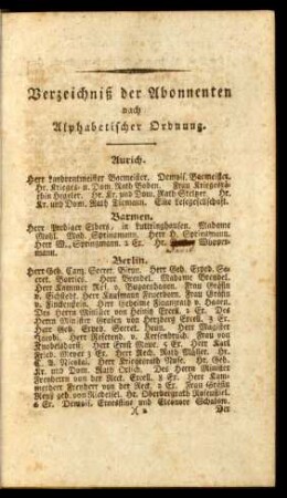 Verzeichnis der Abonnenten nach Alphabetischer Ordnung