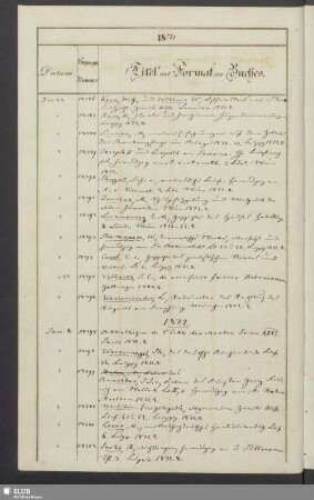 1872: 8. Januar - 24. December [Nrn. 58397-60261]