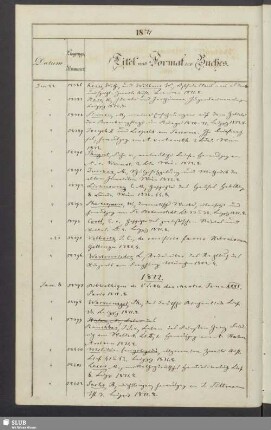 1872: 8. Januar - 24. December [Nrn. 58397-60261]