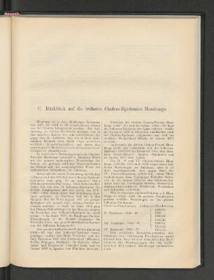 C. Rückblick auf die früheren Cholera-Epidemien Hamburgs.
