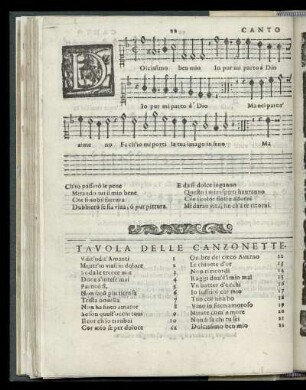 Tavola Delle Canzonette