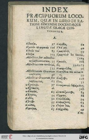 Index praecipuorum locorum