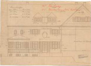 Littmann, Max; Bocksberg; Hofgut, Wohnhausanbau - Abwicklungen