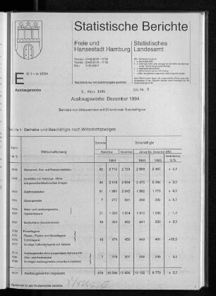 Ausbaugewerbe Dezember 1994 : Lfd. Nr. 9