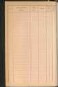 Standesamtsbuch der Stadt Aschaffenburg: Register Eheschließungen 1927 - 1929